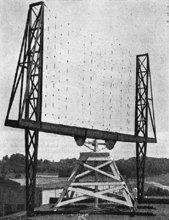 A "dirigible" antenna mounted so that it can be turned to allow for around the compass search - RF Cafe