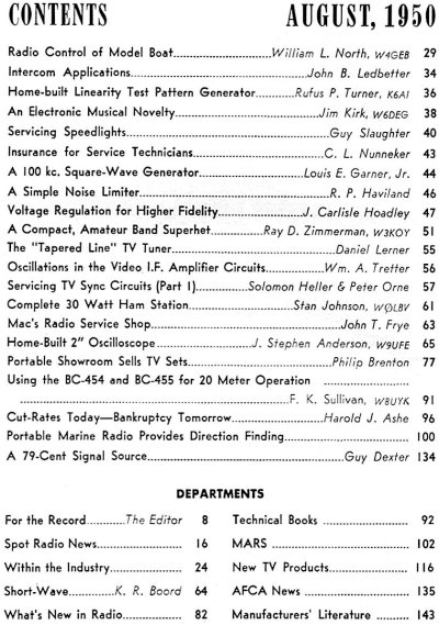 August 1950 Radio & Television News Table of Contents - RF Cafe