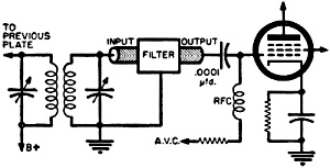 Filter in a.v.c.-controlled stage - RF Cafe