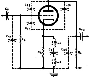 Distributed capacities and inductances in basic amplifier circuit - RF Cafe