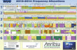Frequency Allocation Chart
