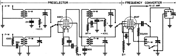 Preselector and frequency converter stages - RF Cafe