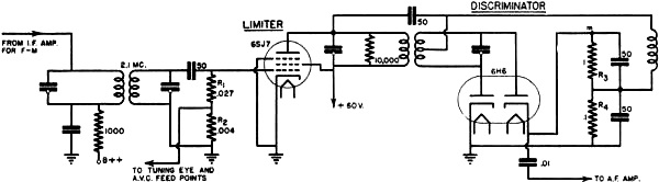 Typical limiter and frequency discriminator circuit - RF Cafe
