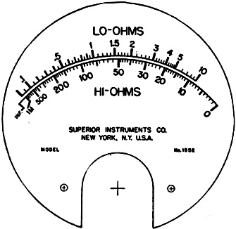 Scale divisions of a commercially built ohmmeter - RF Cafe