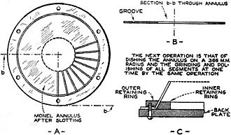 Details of the scanning disc - RF Cafe