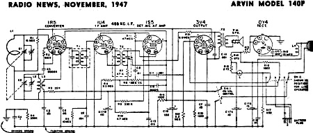 Arvin Model 140P Schematic - RF Cafe