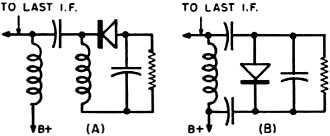 Basic TV detector circuits - RF Cafe