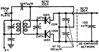 FM discriminator circuit using germanium diode crystals - RF Cafe