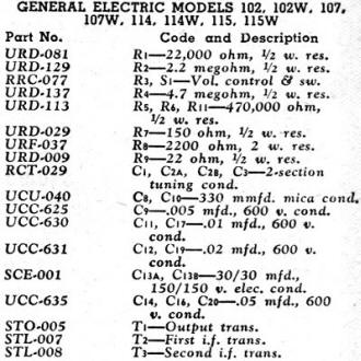 General Electric Models 102, 102W, 107, 107W, 114, 114W, 115, 115W Parts List, July 1948 Radio News - RF Cafe