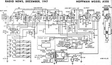 Hoffman Model A500 Radio / Phonograph Schematic - RF Cafe