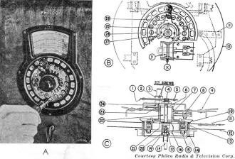 Three views of an automatic tuning system used on a number of Philco receivers - RF Cafe