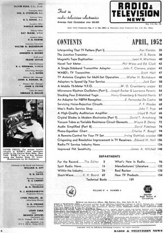 April 1952 Radio & Television News Table of Contents - RF Cafe