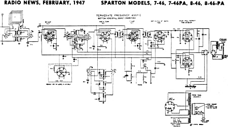 Sparton Models 7-46, 7-46PA, 8-46, 8-46PA Schematic - RF Cafe