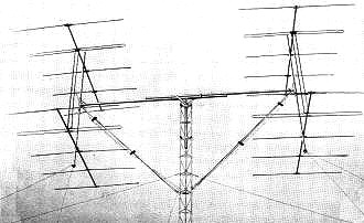 Channel Master "Supermount" antenna stacked horizontally - RF Cafe