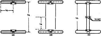 Two 3·conductor folds spaced a one-half wave - RF Cafe