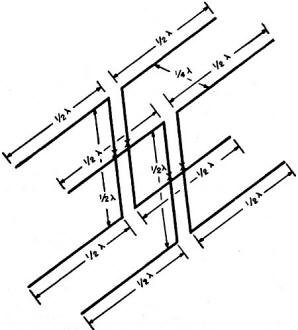 "Lazy H" antenna - RF Cafe