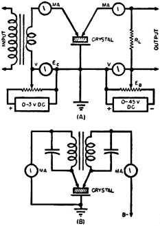 Measurements of amplification with the three-terminal crystal - RF Cafe