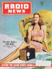 May 1948 Radio & Television News Cover - RF Cafe