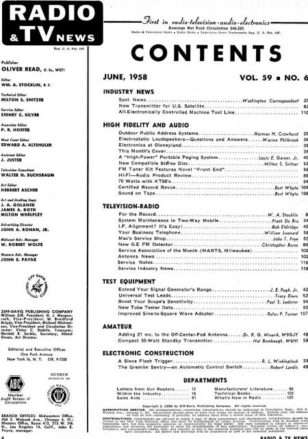 June 1958 Radio & Television News Table of Contents - RF Cafe