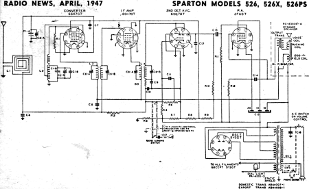 Sparton Models 526, 526X, 526PS Schematic, April 1947 Radio News - RF Cafe