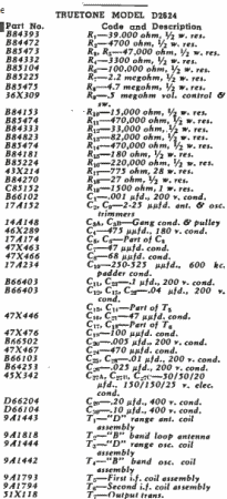 Truetone Model D2624 Parts List, April 1947 Radio News - RF Cafe