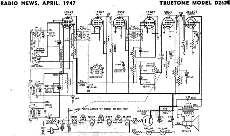 Truetone Model D2624 Schematic, April 1947 Radio News - RF Cafe