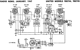 United Models 980744, 980745 Schematic & Parts List Schematic & Parts List, January 1947 Radio News - RF Cafe