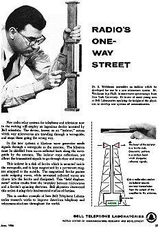 Bell Telephone Laboratories Waveguide Isolators, June 1956 Radio & Television News - RF Cafe