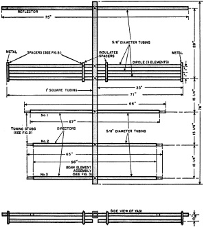 Dimensions for the Channel 5 Yagi - RF Cafe