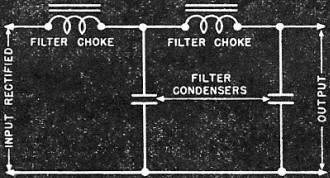 Choke input filter - RF Cafe