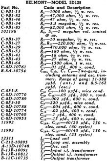 Belmont Model 5D128 Parts List - RF Cafe