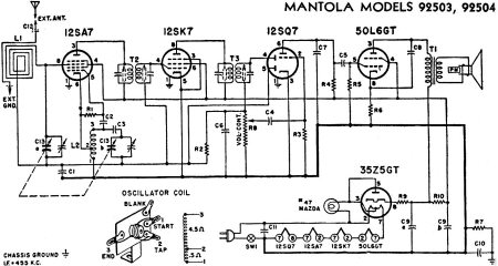 Mantola Models 92503, 92504 Schematic - RF Cafe