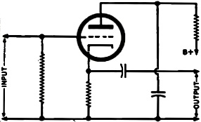 Cathode follower circuit - RF Cafe