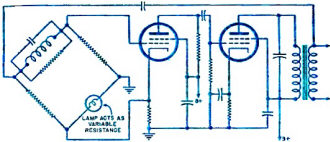Schematic diagram of a typical Wheatstone -bridge sine wave oscillator - RF Cafe