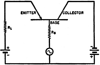 Transistor grounded-collector amplifier circuit - RF Cafe