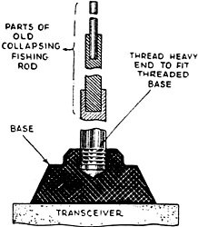 Fish-Rod Antenna - RF Cafe