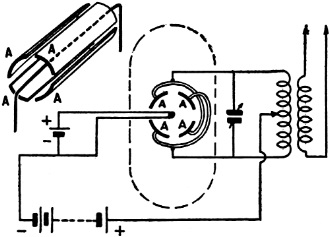 Schematic diagram of decimeter wave transmitter - RF Cafe