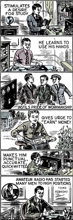 Why Your Son Should Learn Radio - A Talk with "Dad", April 1935 Short Wave Craft - RF Cafe