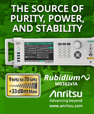 Anritsu (Electronics, Optics, RF & Microwave Test Equipment) - RF Cafe