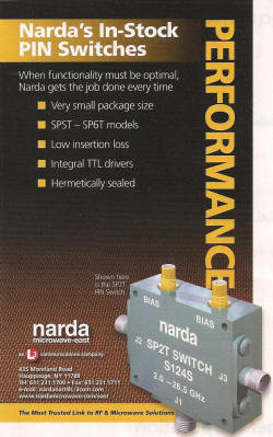 RF Cafe - Narda Microwave East Magazine Advertisement