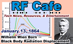 Day in Engineering History January 13 Archive - RF Cafe