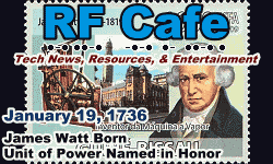 Day in Engineering History January 19 Archive - RF Cafe