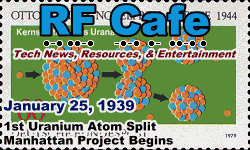 Day in Engineering History January 25 Archive - RF Cafe