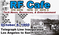 Day in Engineering History October 8 Archive - RF Cafe