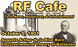 Day in Engineering History October 9 Archive - RF Cafe