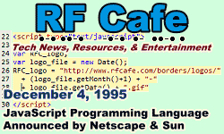 Day in Engineering History December 4 Archive - RF Cafe