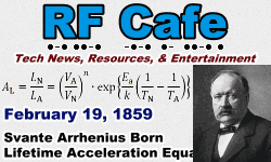 Day in Engineering History February 19 Archive - RF Cafe