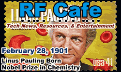 Day in Engineering History February 28 Archive - RF Cafe