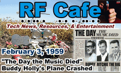 Day in Engineering History February 3 Archive - RF Cafe