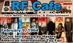 Day in Engineering History February 9 Archive - RF Cafe